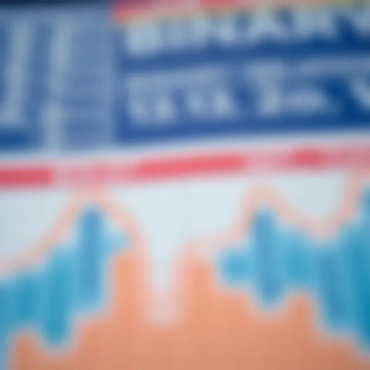 Diagram illustrating different types of binary relations between two sets with arrows showing connections