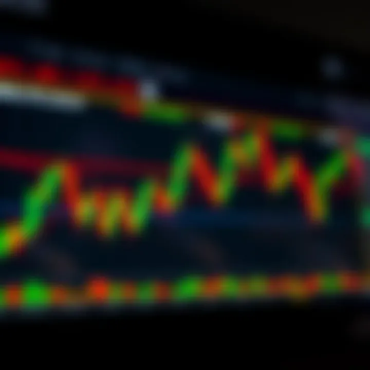 Understanding Key Candlestick Patterns in Trading