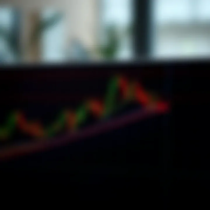 Illustration of a bullish ascending triangle chart pattern with clear trend lines and breakout point