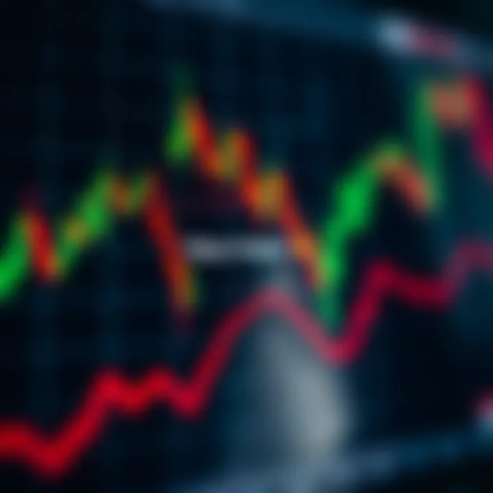 Understanding Forex Chart Patterns in Pakistan