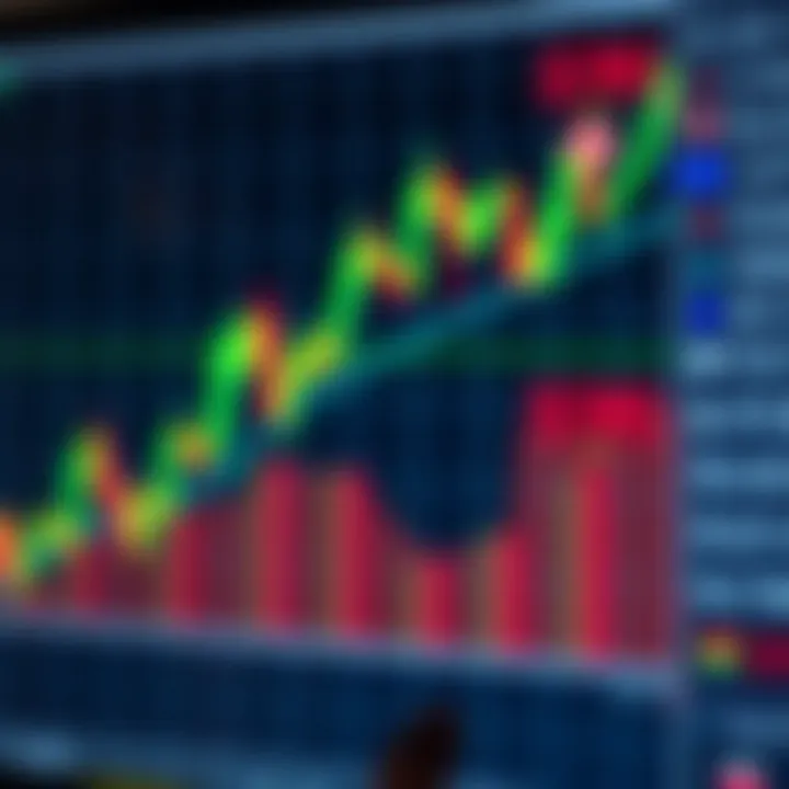 Understanding Forex Chart Patterns in Trading Understanding Forex Chart Patterns in Trading