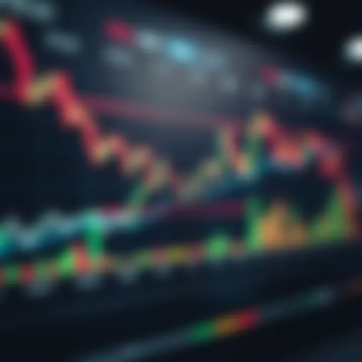 Graph showing currency price fluctuations and trend lines representing forex trading strategies