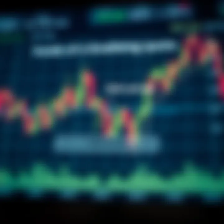 Diagram illustrating the structure of a forex trading quote with bid and ask prices