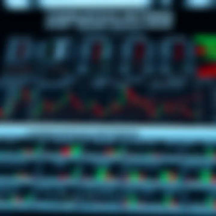Visual guide illustrating various candlestick categories used to identify trading opportunities